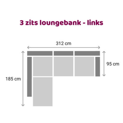 3 zits loungebank Maya en Churchill - Links