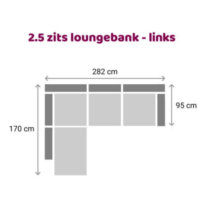 2.5 zits loungebank Claudia Links