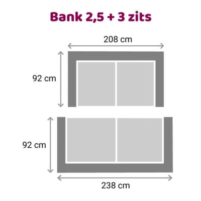 Zitzz Bankstel Vettel 2,5+3 zits